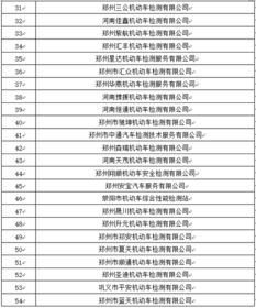 郑州车主注意 尾气年审新国标实施 检验机构名单