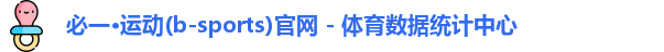 必一